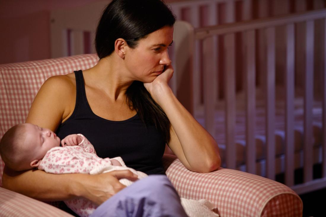 Postpartum Recovery: Weeks 1 – 6