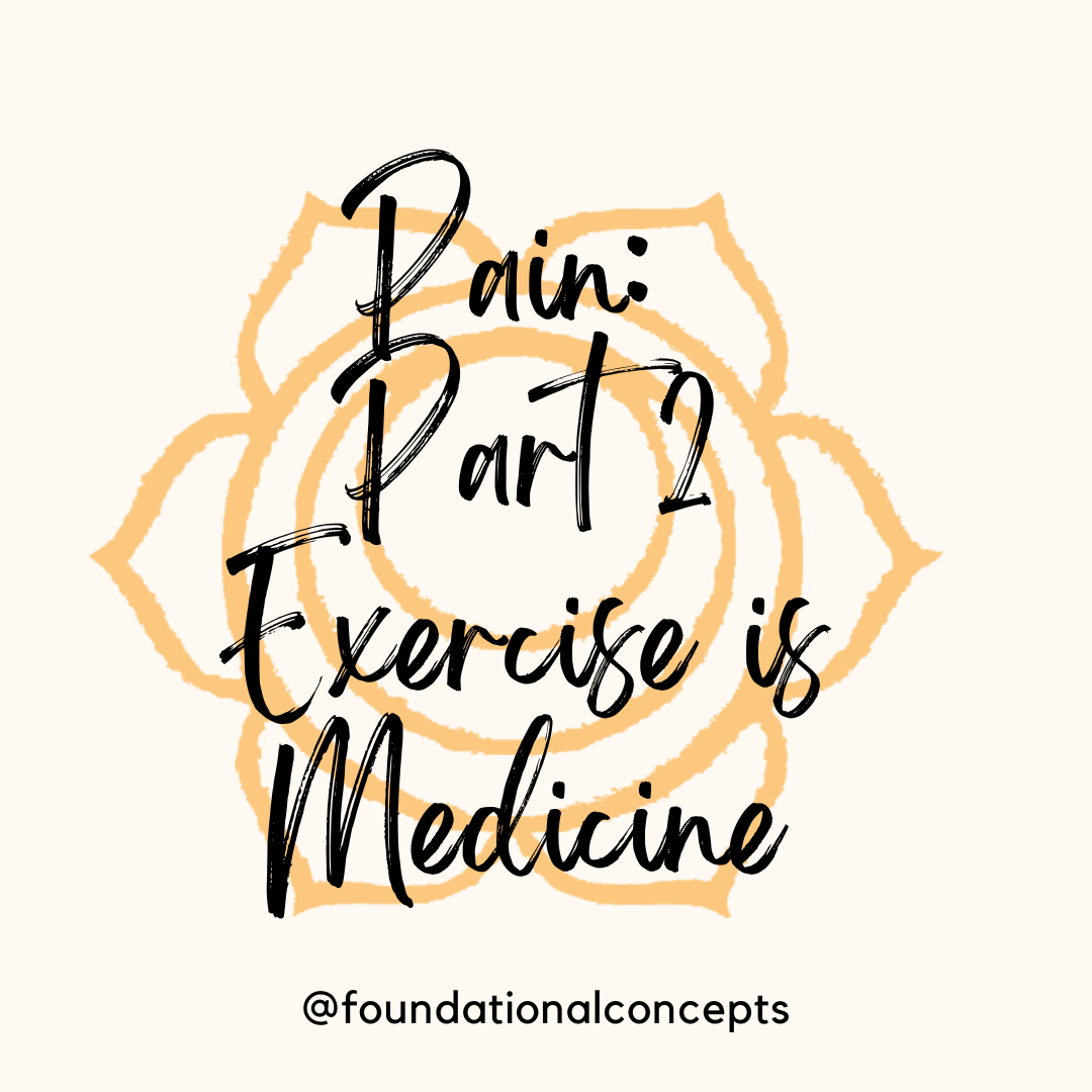 Pain: Part 2, Exercise Is Medicine