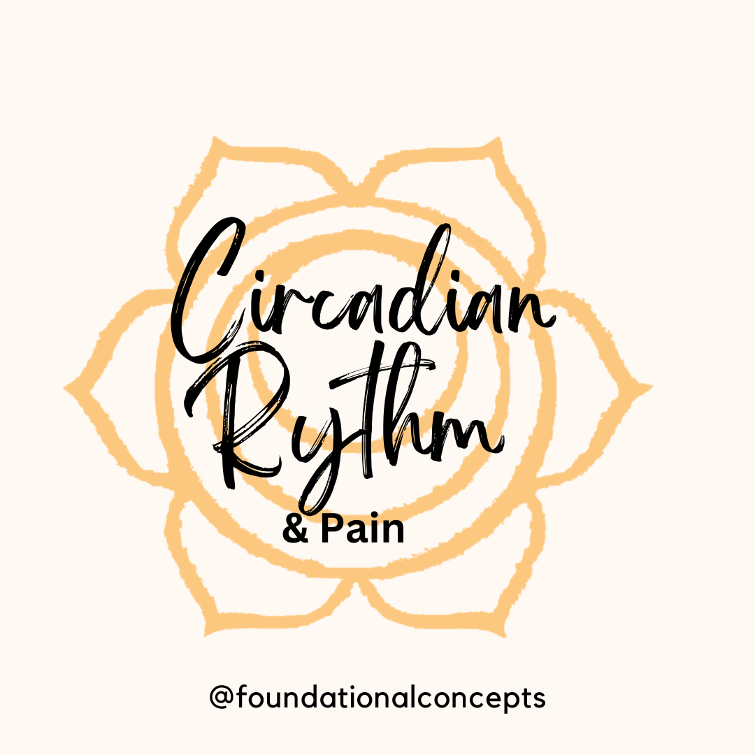 Circadian Rhythm and Pain