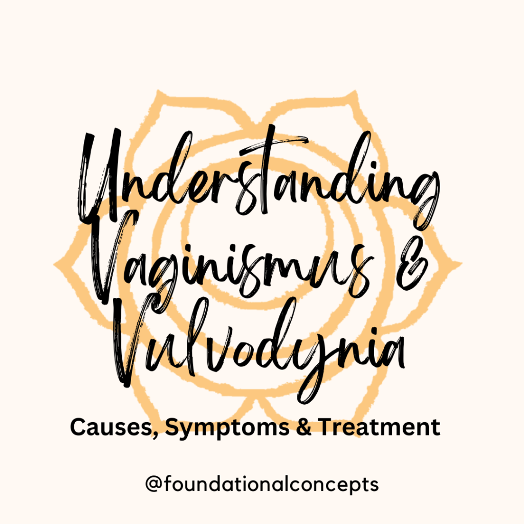 Understanding Vaginismus & vulvodynia: Causes, Symptoms and treatment options