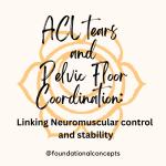 Anterior Cruciate Ligament (ACL) Tears and Pelvic Floor Coordination in Female Athletes