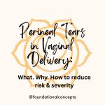Perineal Tears in Vaginal Delivery: What. Why and How to reduce risk and severity.