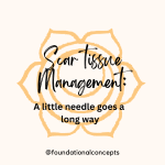 Scar Management: A little needle goes a long way.