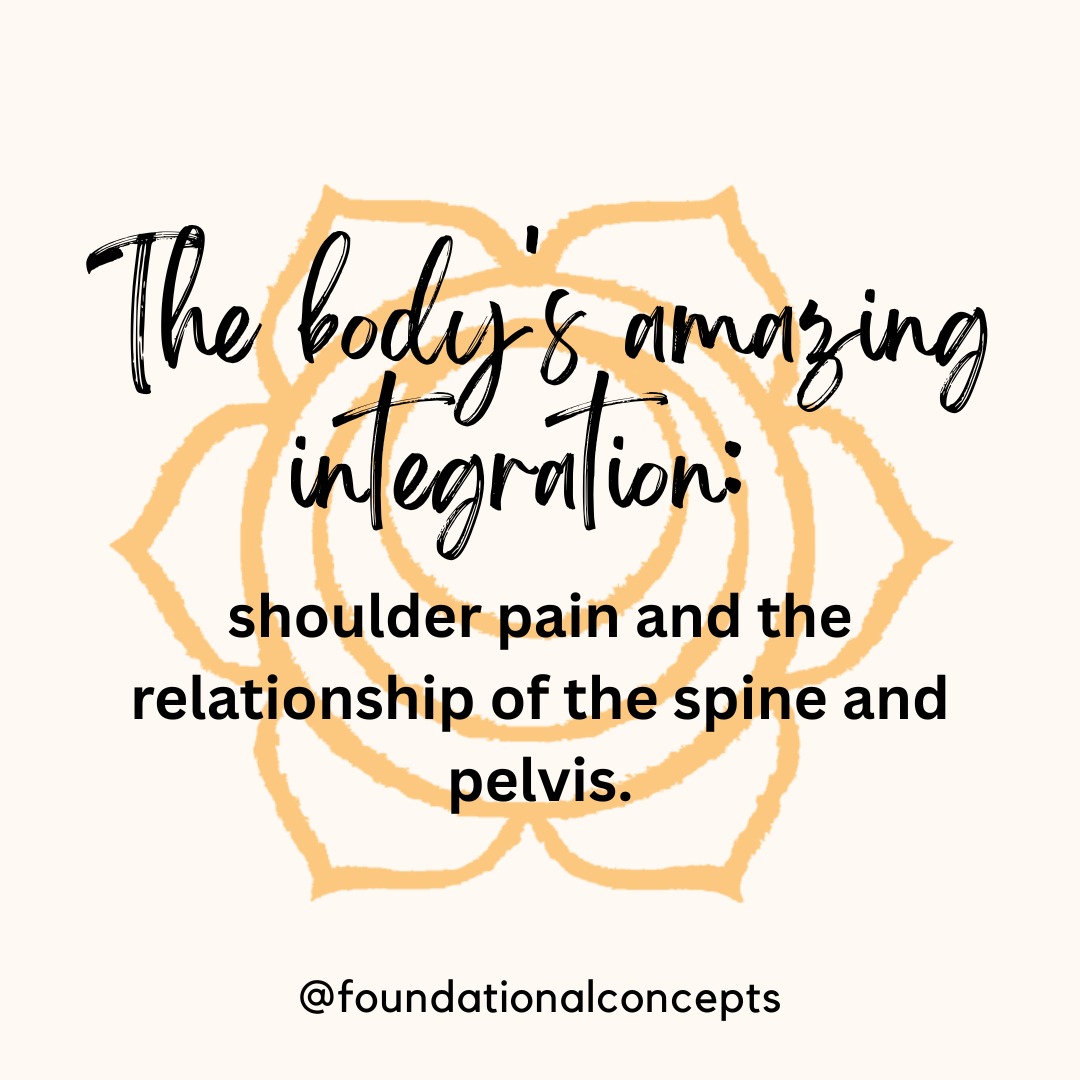 The body's amazing integration: shoulder pain and it's relationship with the spine and pelvis