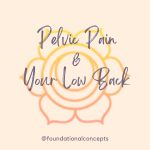 Pelvic Pain & your Low Back: you can't treat one wihtout the other.