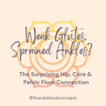 The Surprising Hip, Core & Pelvic Floor Connection