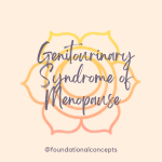 Genitourinary Syndrome of Menopause