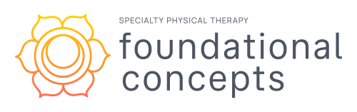 Foundational Concepts Logo
